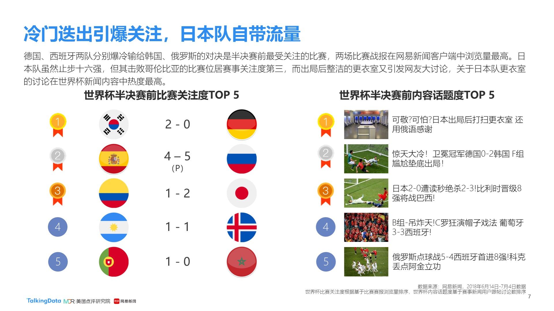 我们持